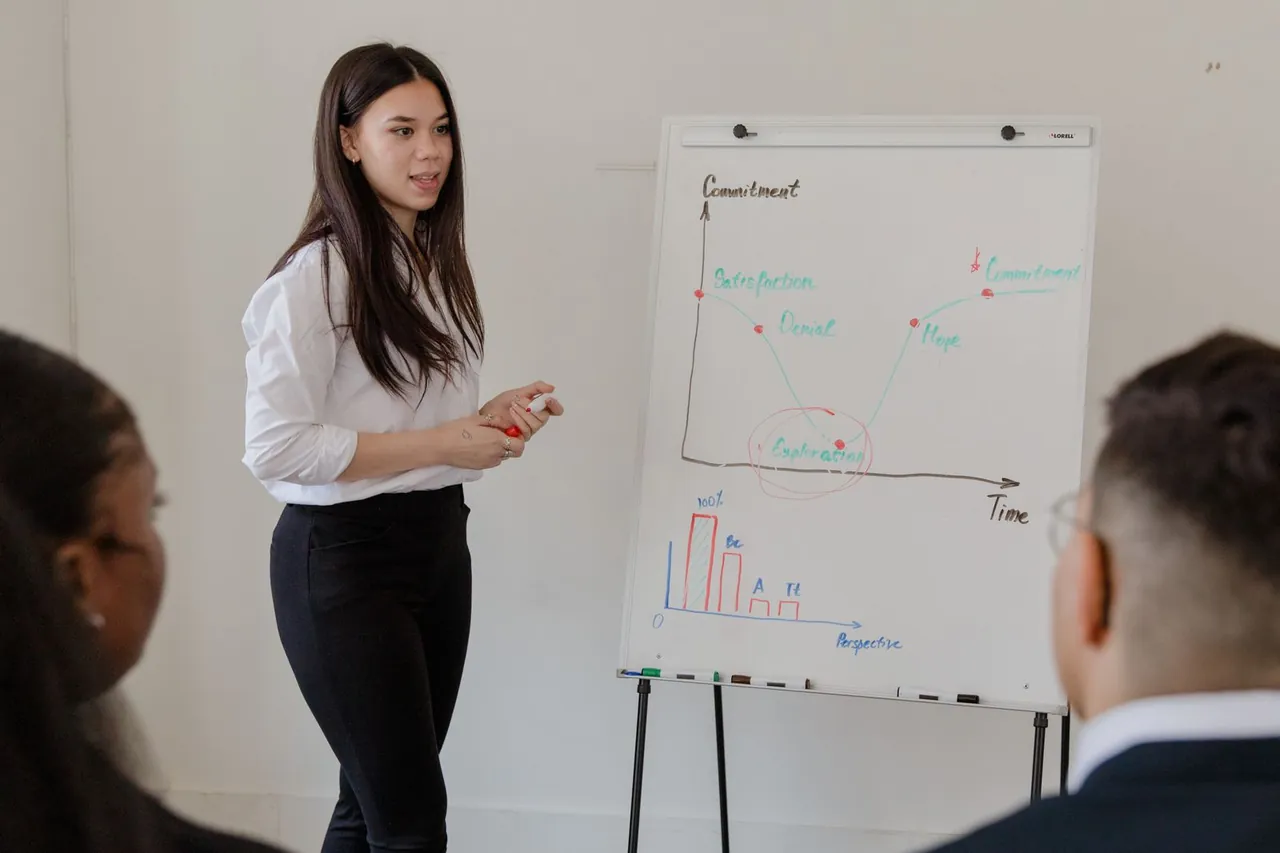 Brand manager presentando una estrategia en una pizarra